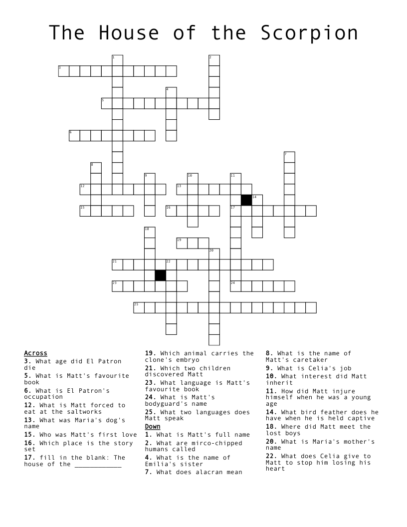 House Of The Scorpion Crossword WordMint House Of The Scorpion Crossword WordMint