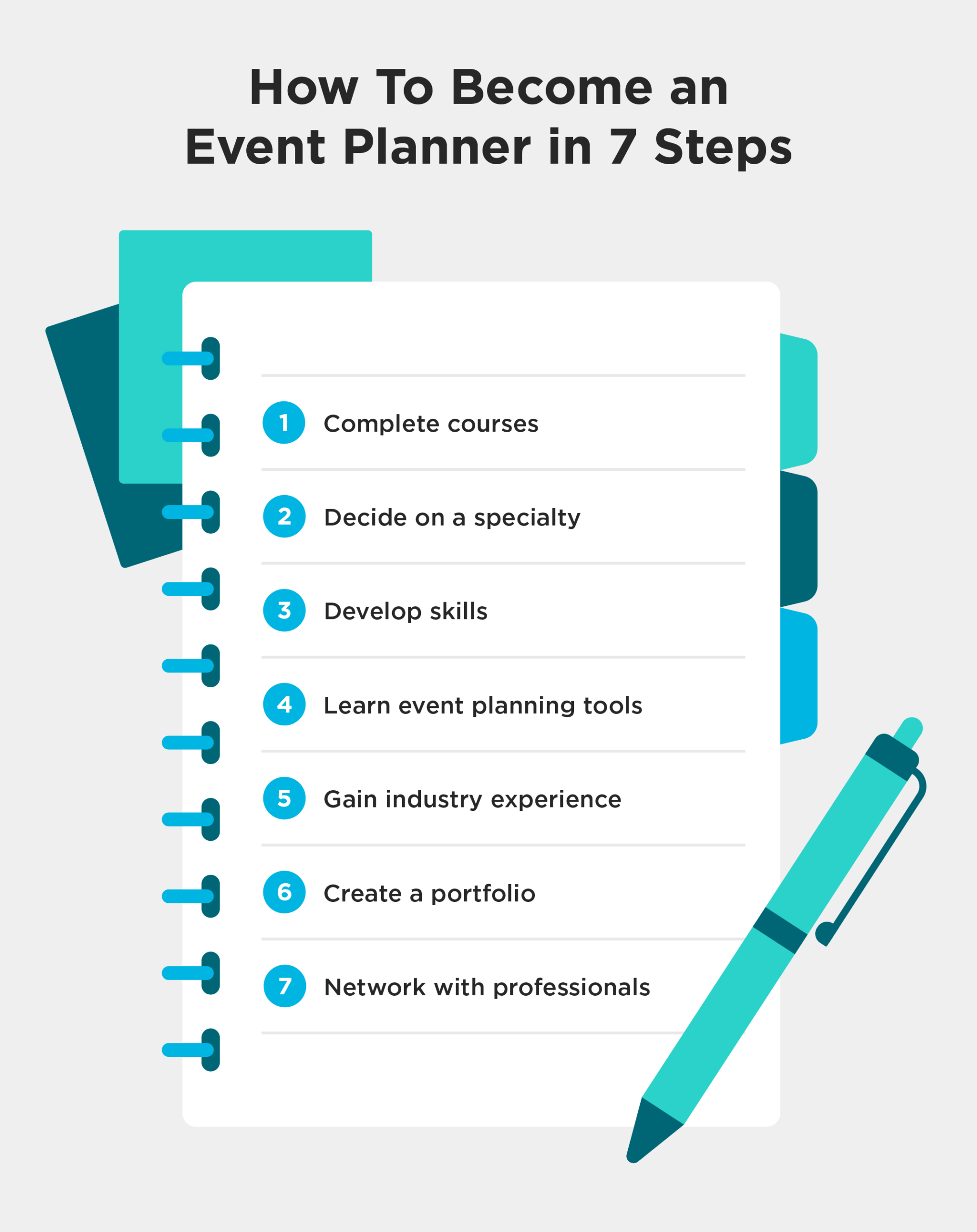 How To Become An Event Planner In 6 Steps Salaries