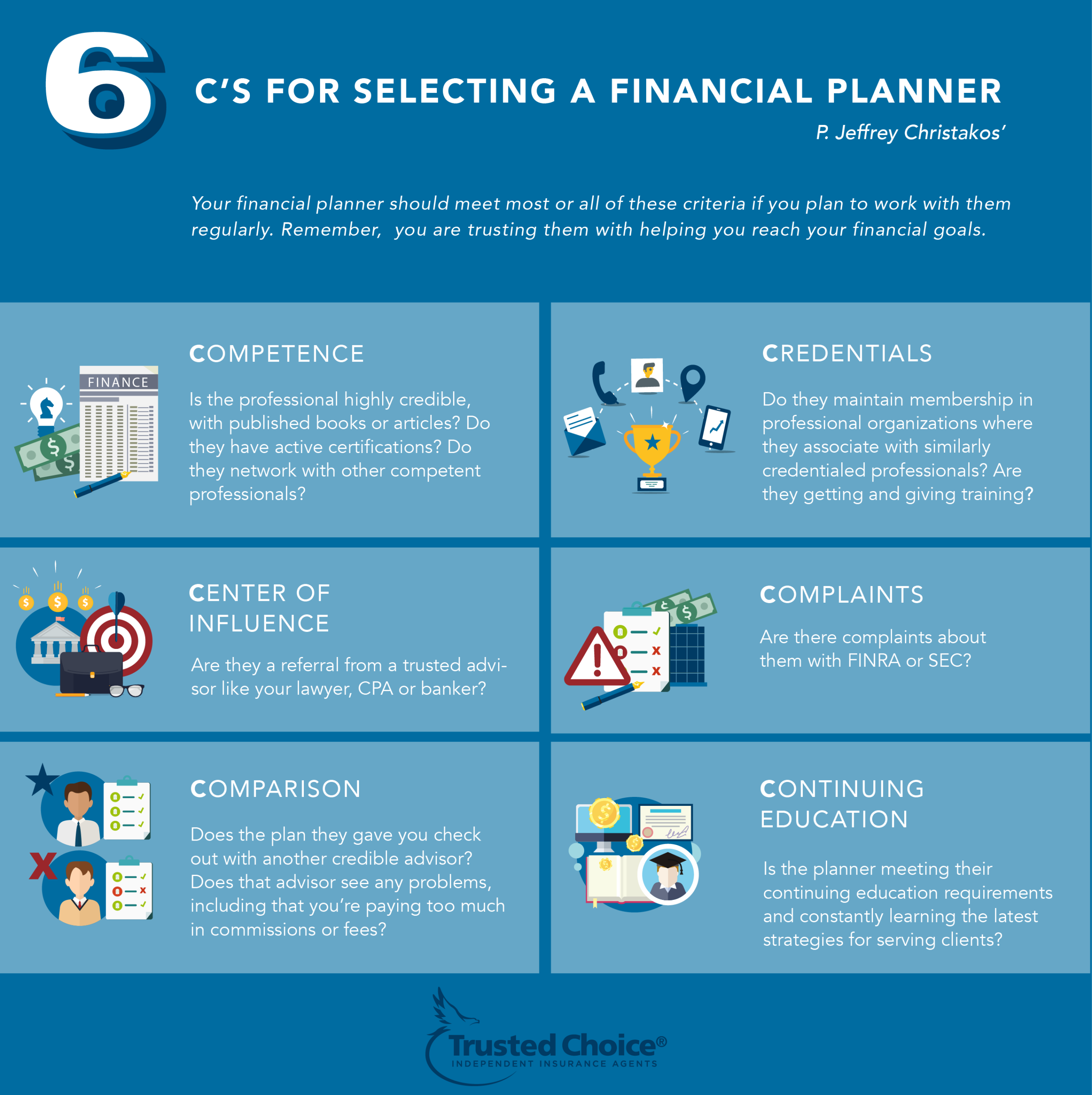 How To Find A Financial Planner Trusted Choice