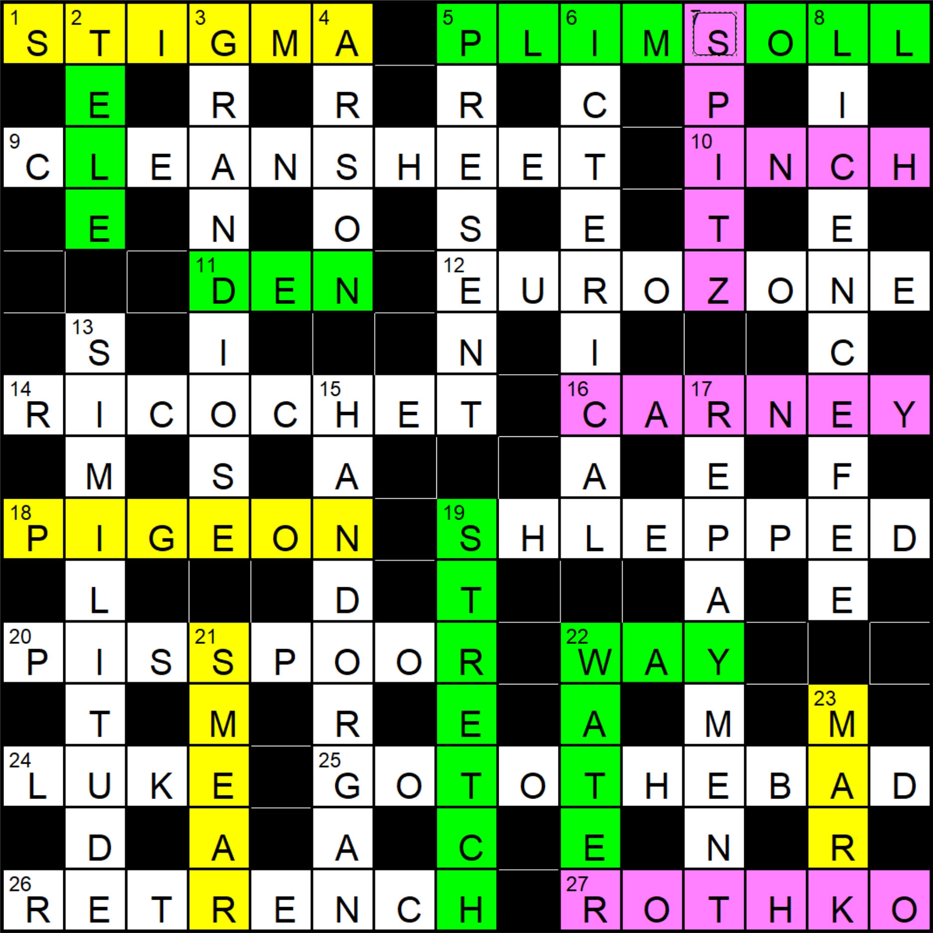 parcels out crossword puzzle clue