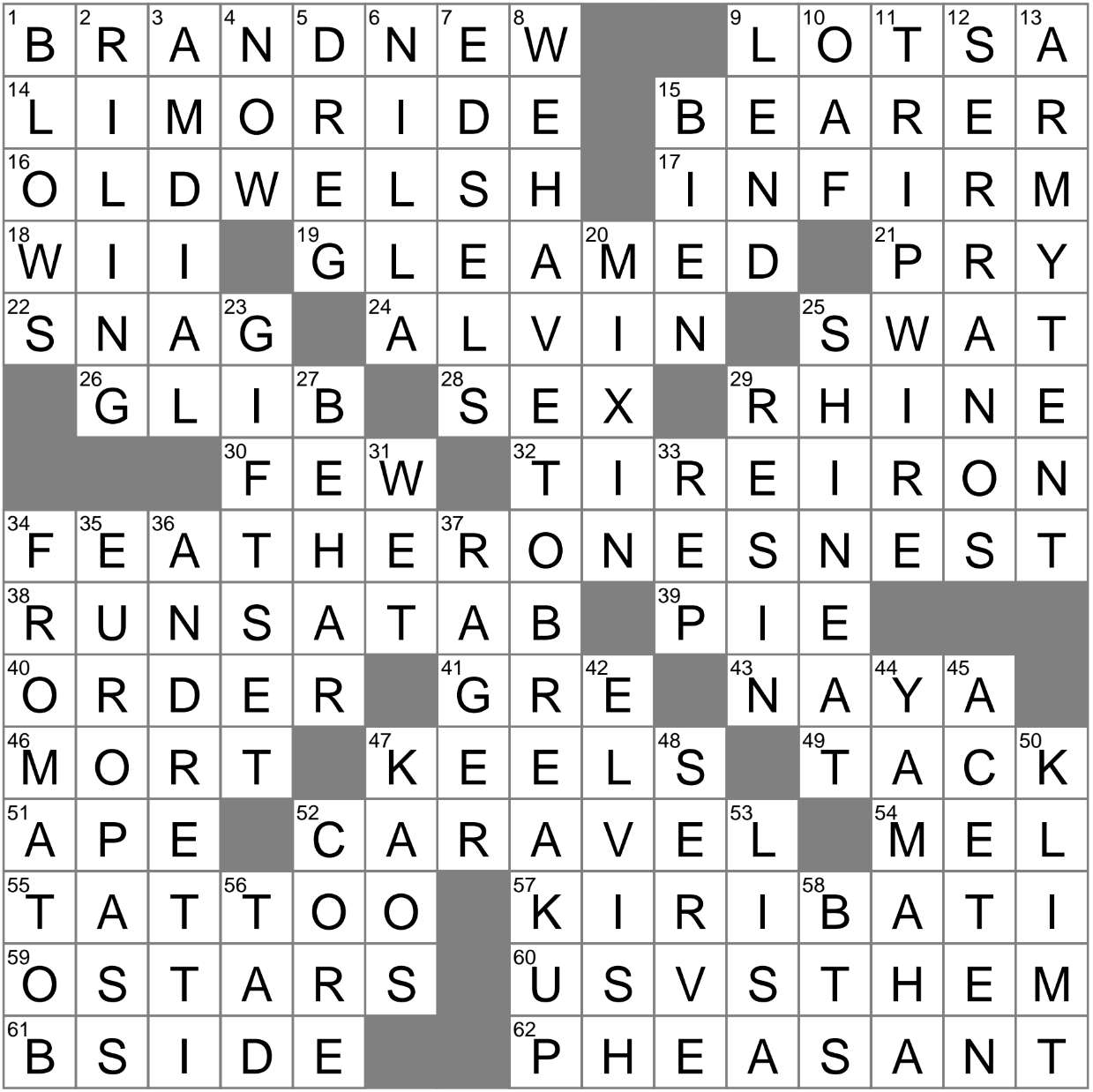 Island Nation In Oceania Crossword Clue Archives LAXCrossword Island Nation In Oceania Crossword Clue Archives LAXCrossword