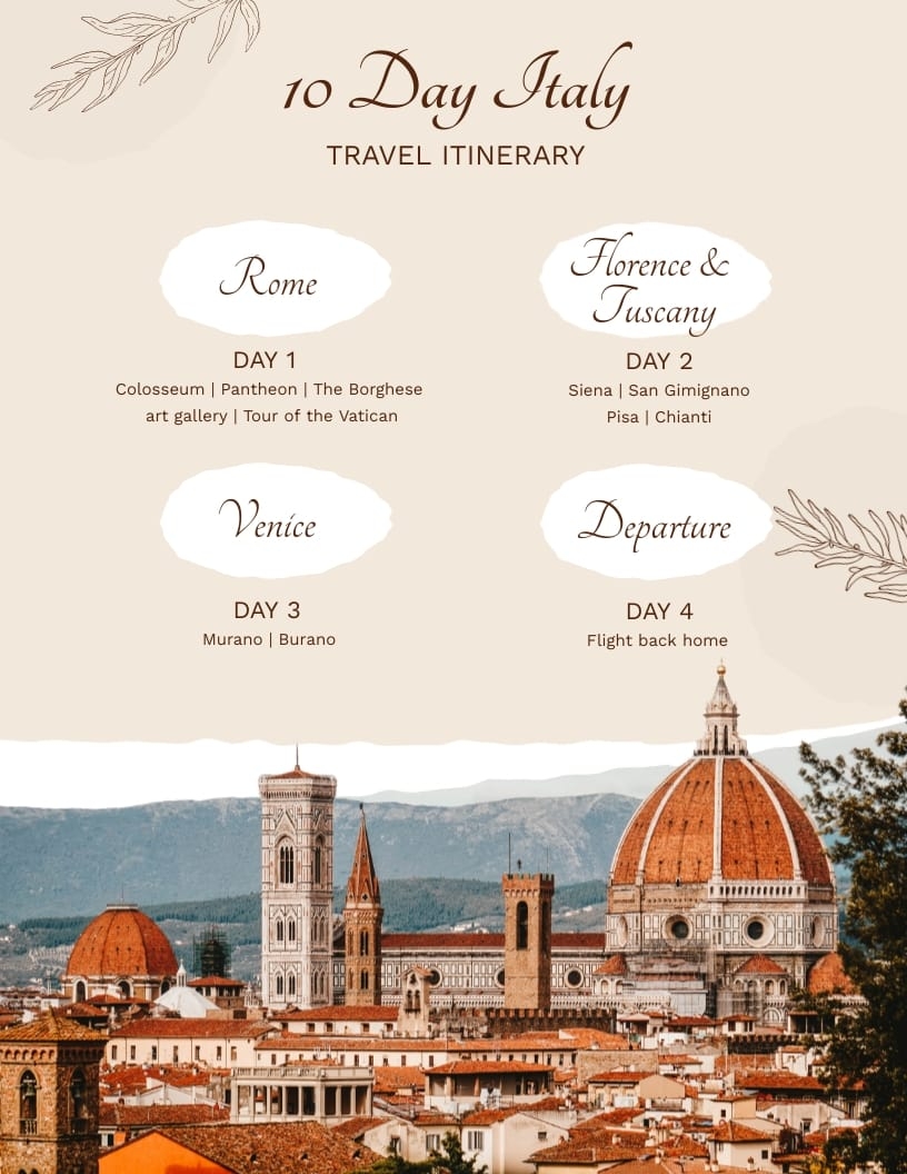 Italy Travel Itinerary Template Visme