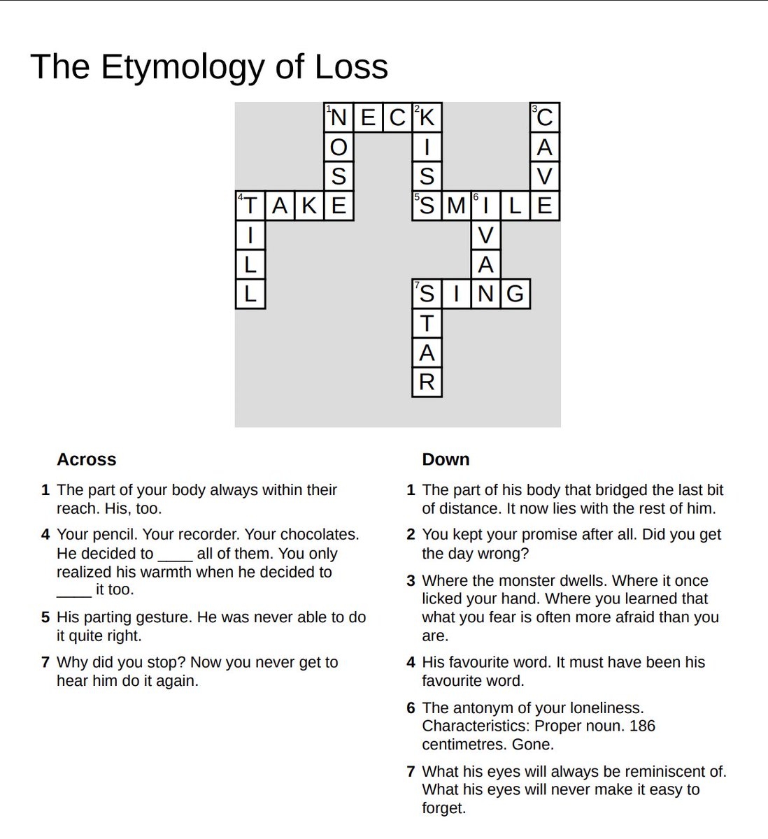 Ivantill The Etymology Of Loss Https t co QUG4jEA230