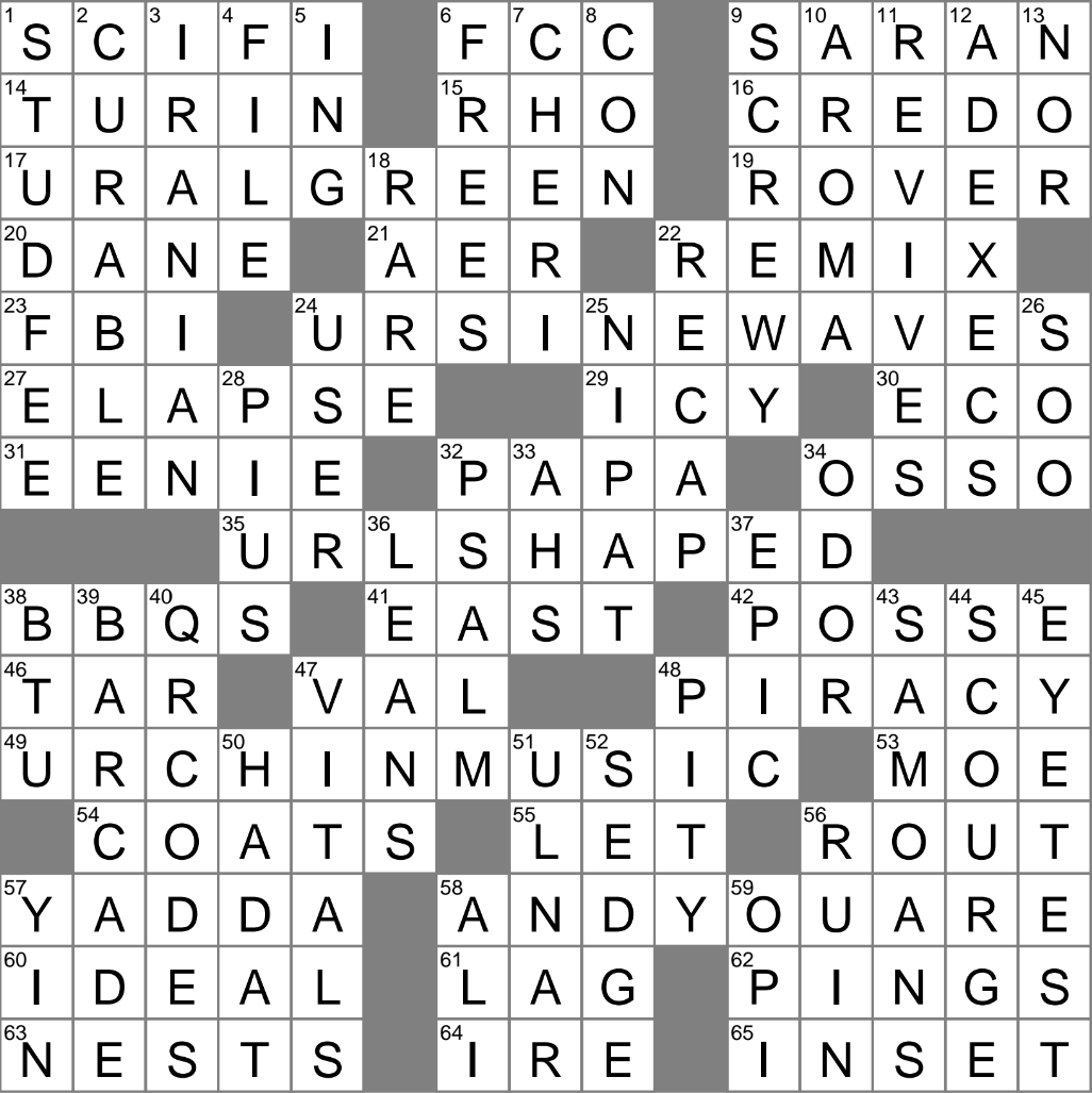 Jul 4 Shindigs Crossword Clue Archives LAXCrossword Jul 4 Shindigs Crossword Clue Archives LAXCrossword