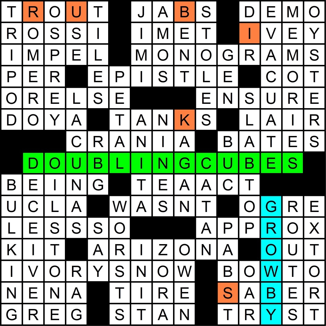 July 2018 Matt Gaffney s Weekly Crossword Contest