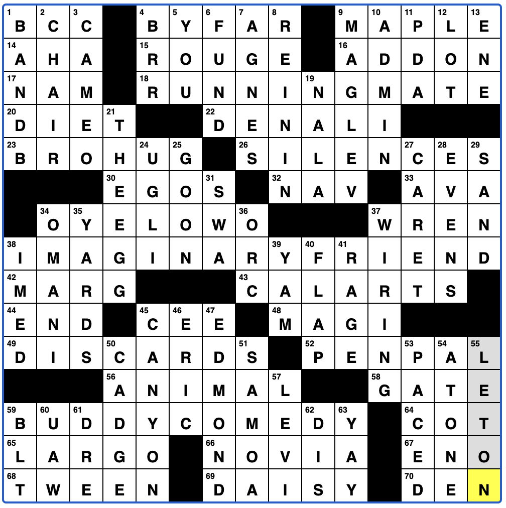 muscat resident crossword clue