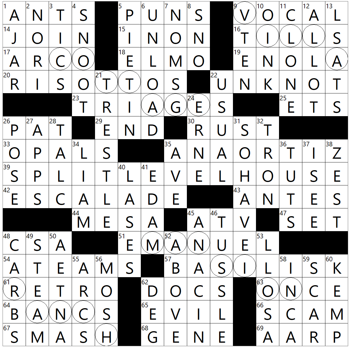 L A Times Crossword Corner Thursday August 14 2025 Kathy Lowden
