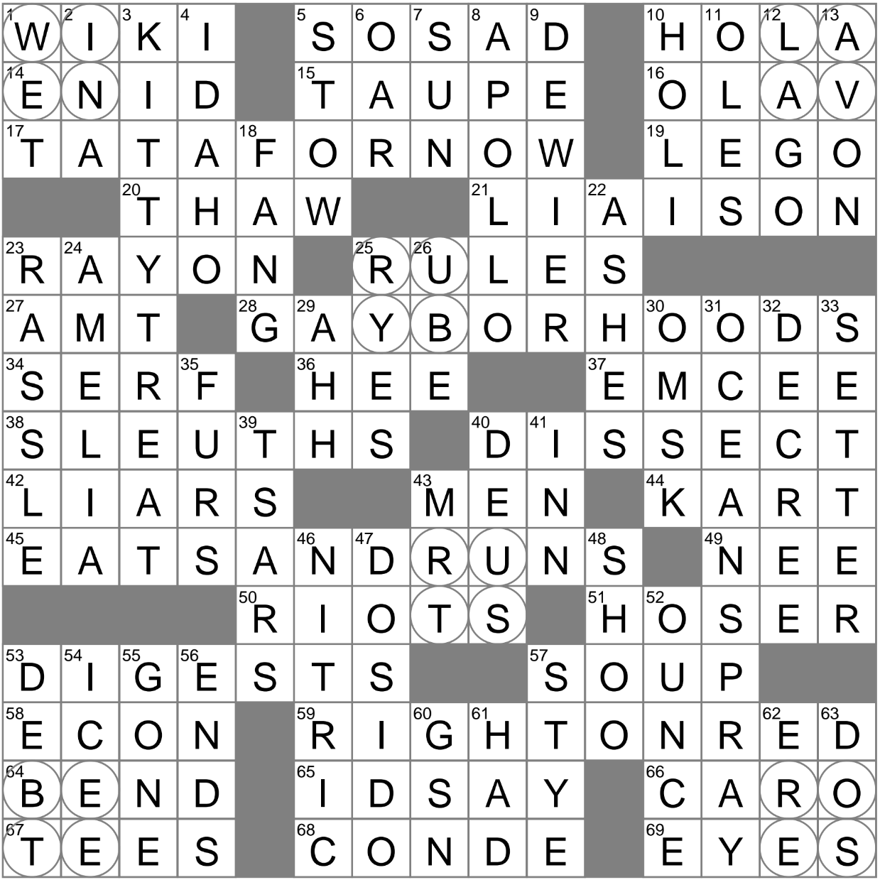 LA Times Crossword 12 Jan 23 Thursday LAXCrossword