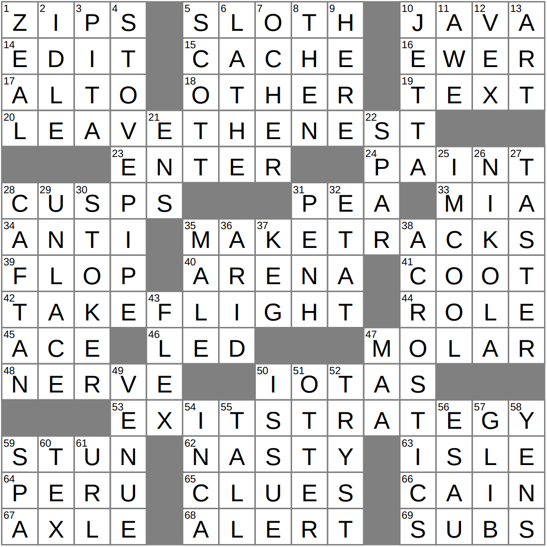 LAXCrossword Answers To The Los Angeles Times Crossword