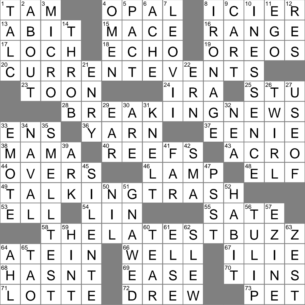 Like A Wee Bairn Crossword Clue Archives LAXCrossword