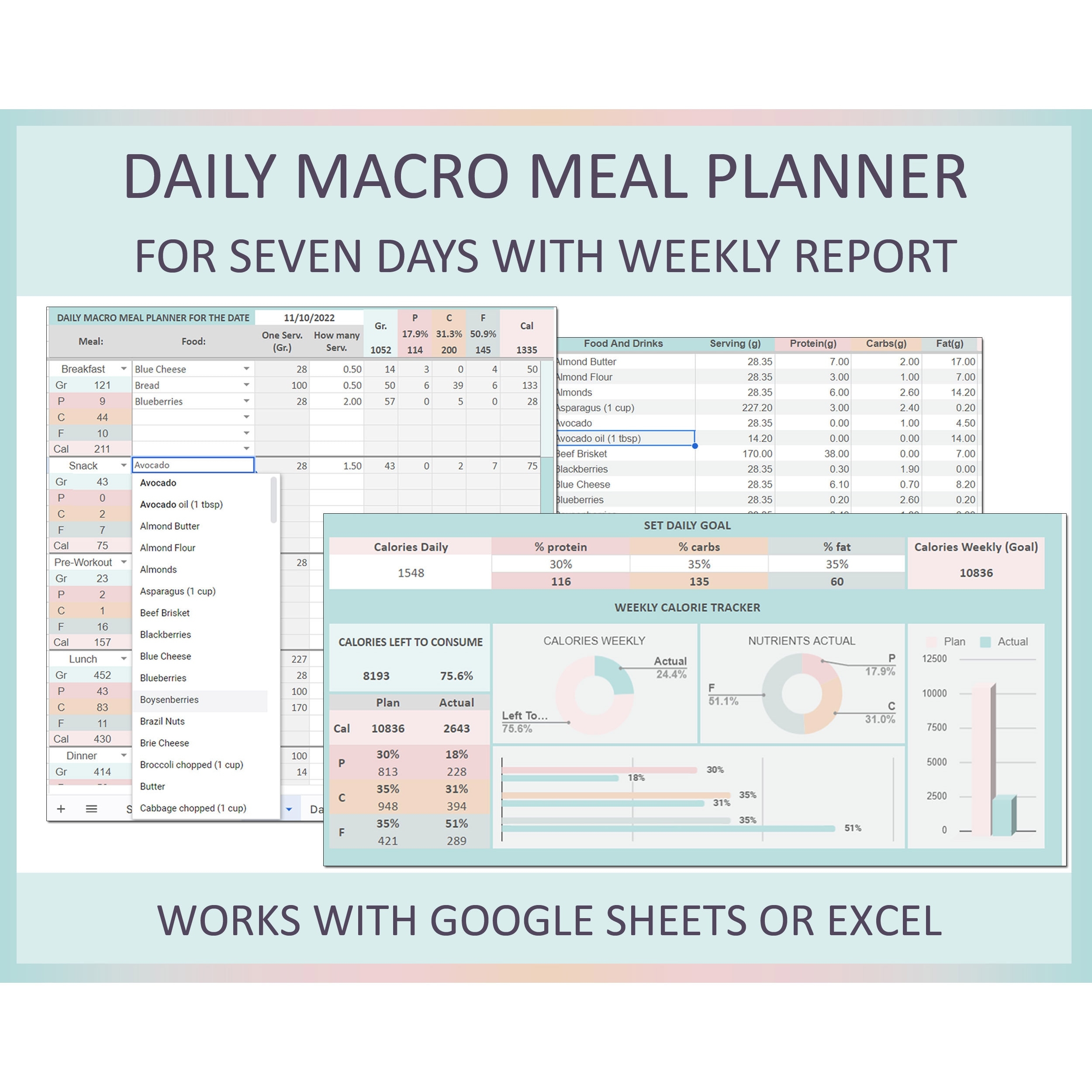 Macro Diet Meal Planner Macros For Weight Loss Weekly Meal Planner Macro Counting Healthy Meal Planner Diet Meal Planner Excel Google Etsy