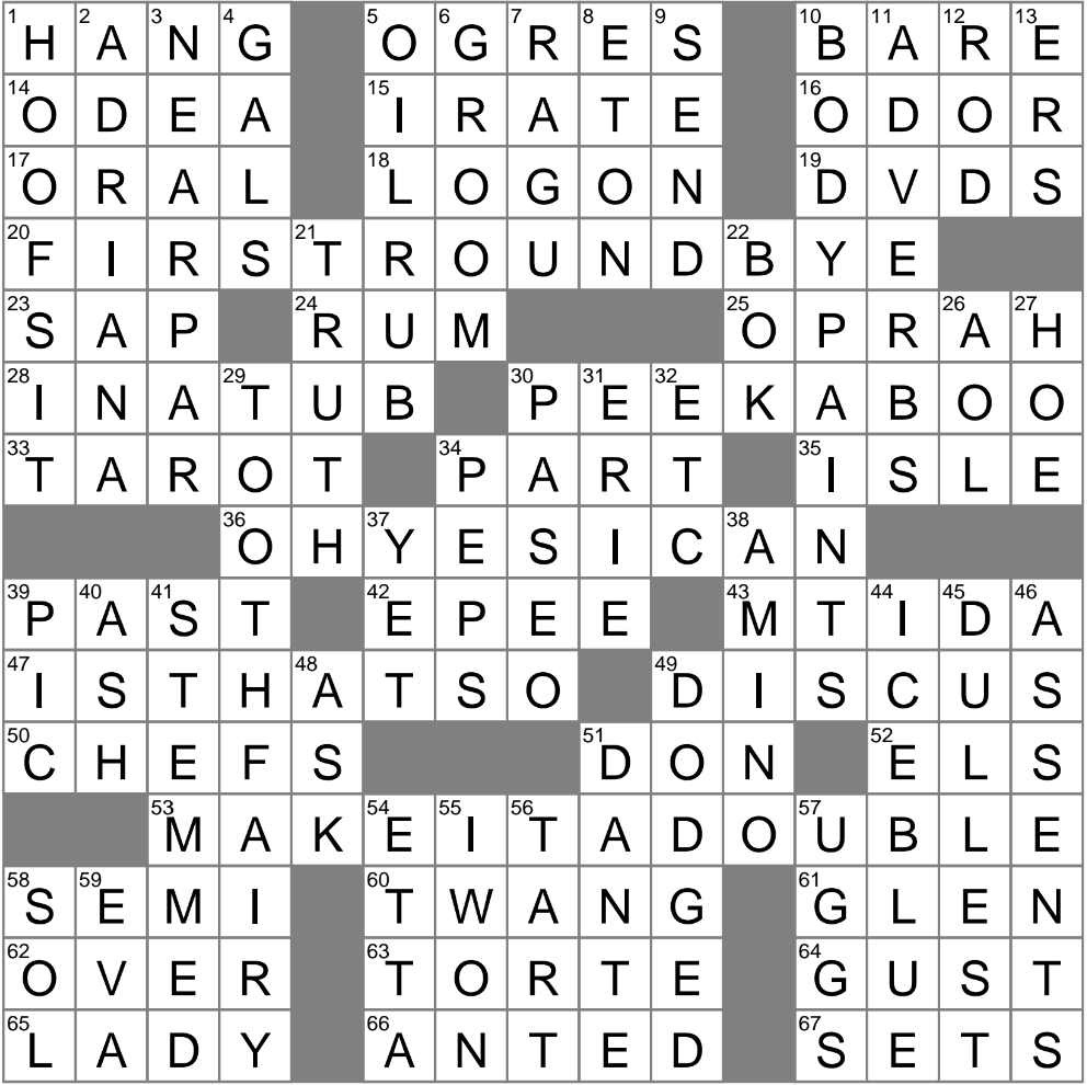 ancient theaters crossword clue