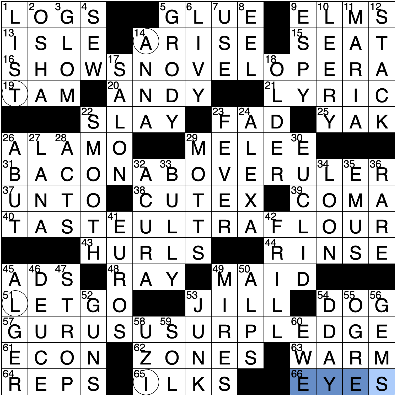 MGWCC 912 Diary Of A Crossword Fiend