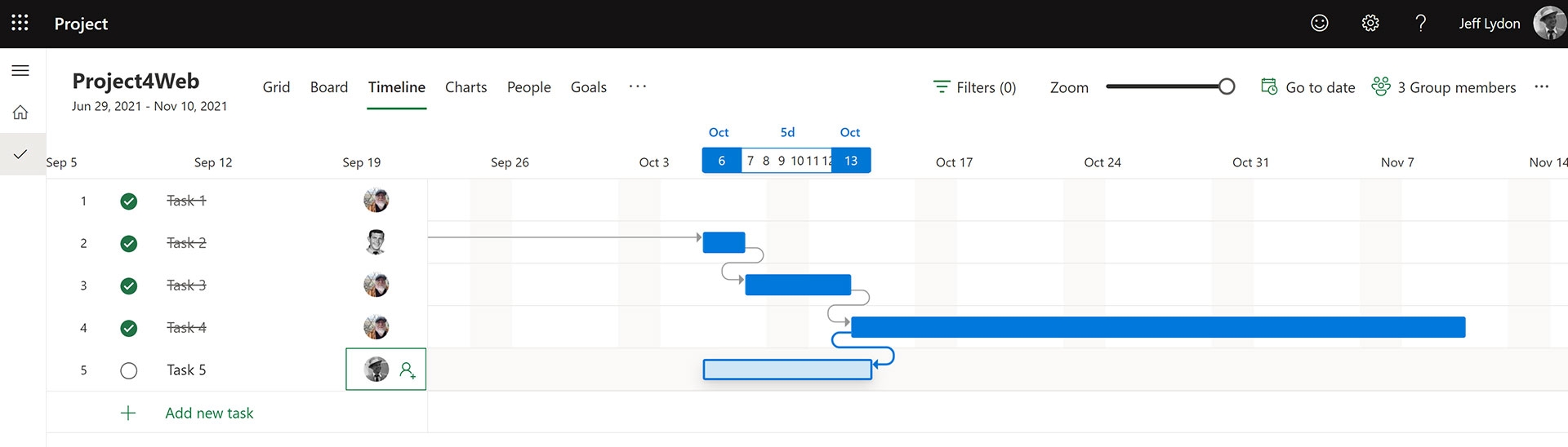 Microsoft Planner Vs Project Which Should You Use For Team Tasks Lydon Solutions
