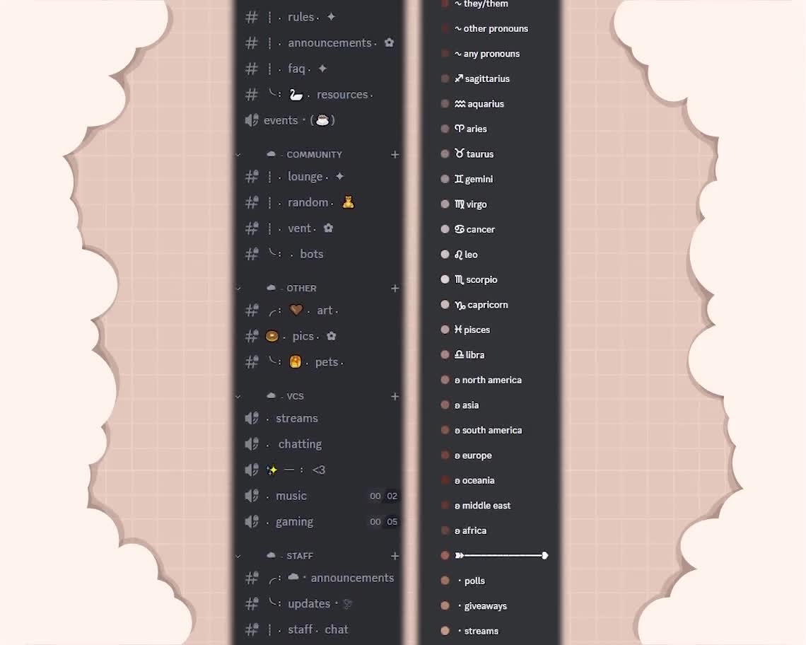 Mocha Cafe Discord Server Template 50 Roles 25 Channels Cozy Kawaii Cute Aesthetic INSTANT DOWNLOAD Emotes Included Etsy