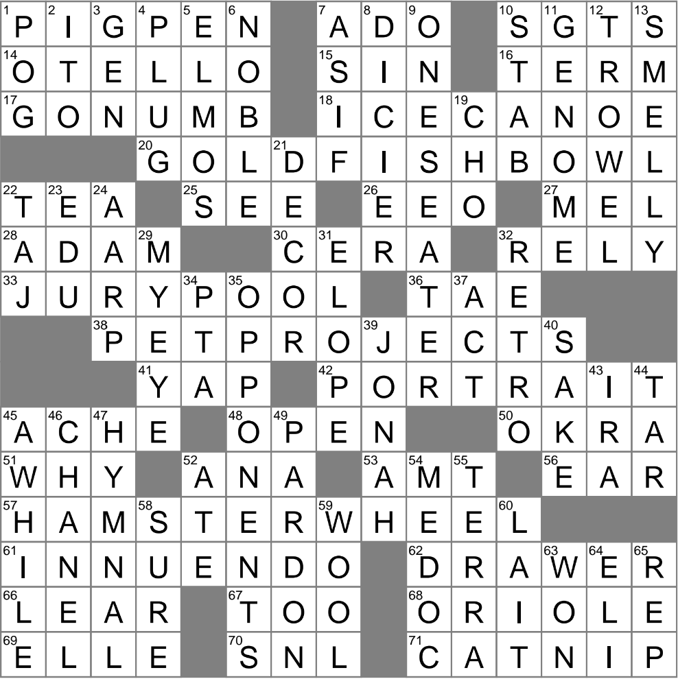 More Fraught Crossword Clue Archives LAXCrossword More Fraught Crossword Clue Archives LAXCrossword