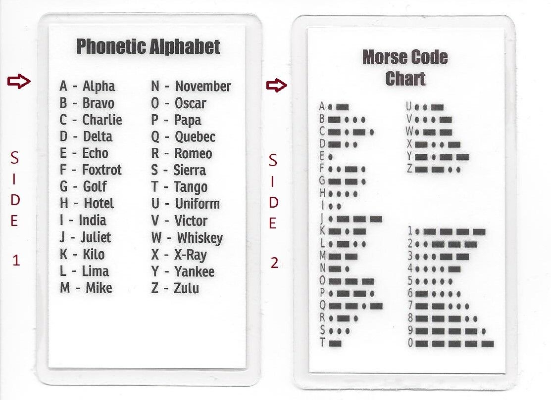 Morse Code Chart Phonetic Alphabet Pocket Card Military International EBay