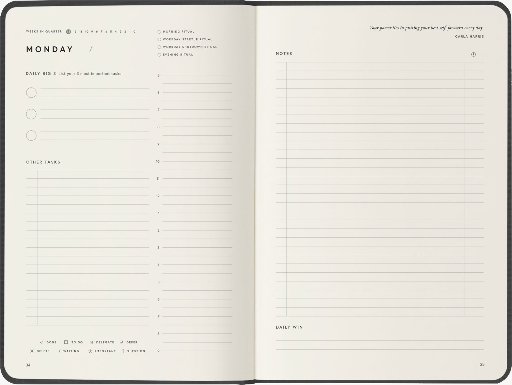 New Features Full Focus