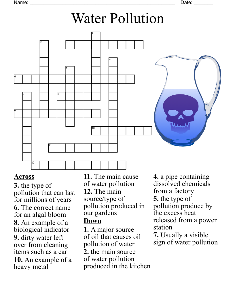 Oil Petroleum Crossword WordMint