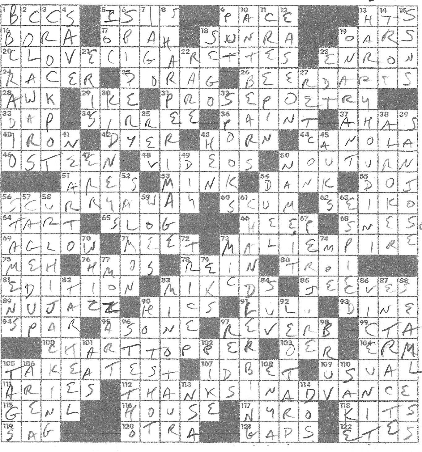 Old Bandleader With Egyptian Inspired Name SUN 1 8 17 Entourage Of 1990s White Rapper Headwear NBA Banned In 2005 Literary Device Used To Address Plot Inconsistencies Rex Parker Does The NYT Crossword Puzzle