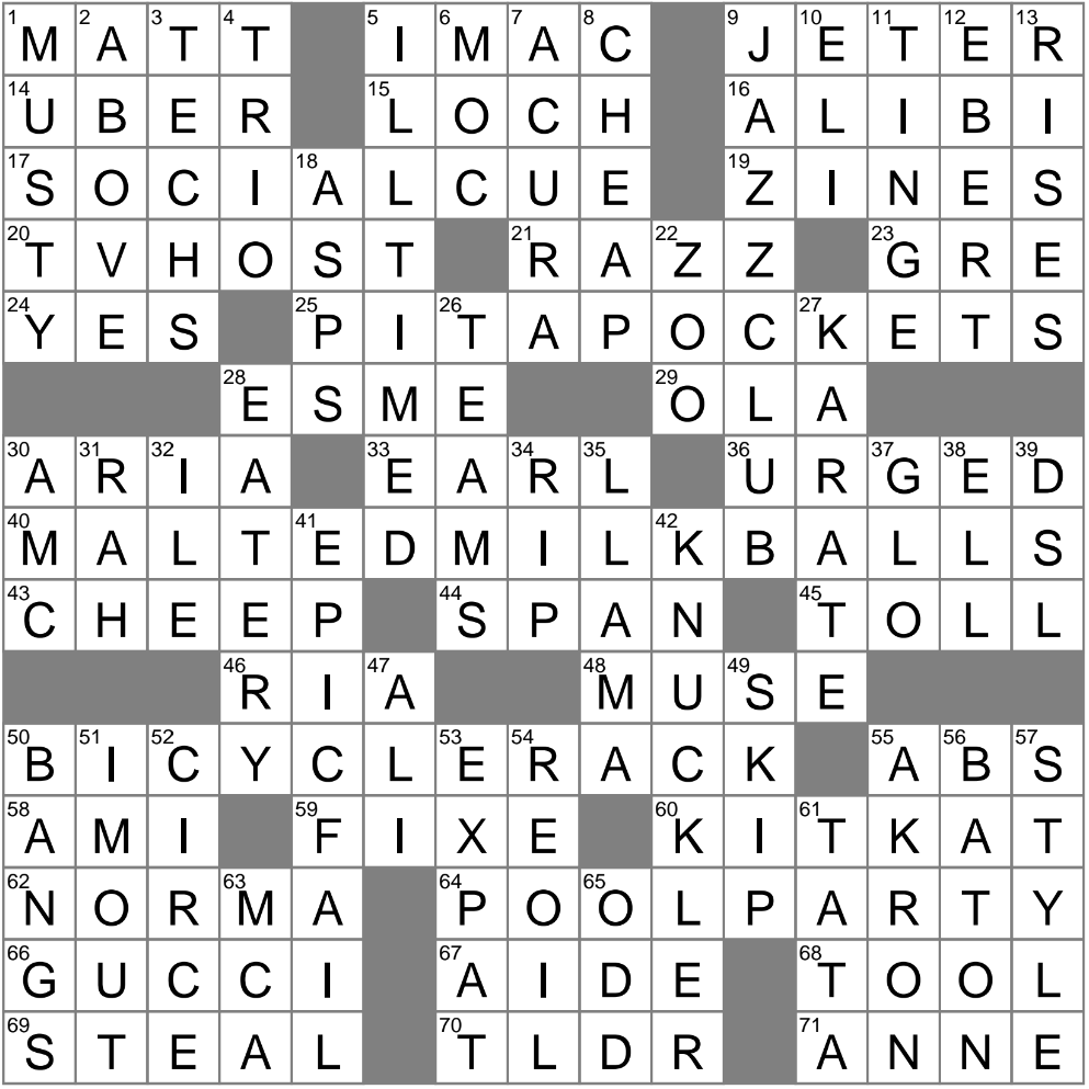 Old Record Label Crossword Clue Archives LAXCrossword
