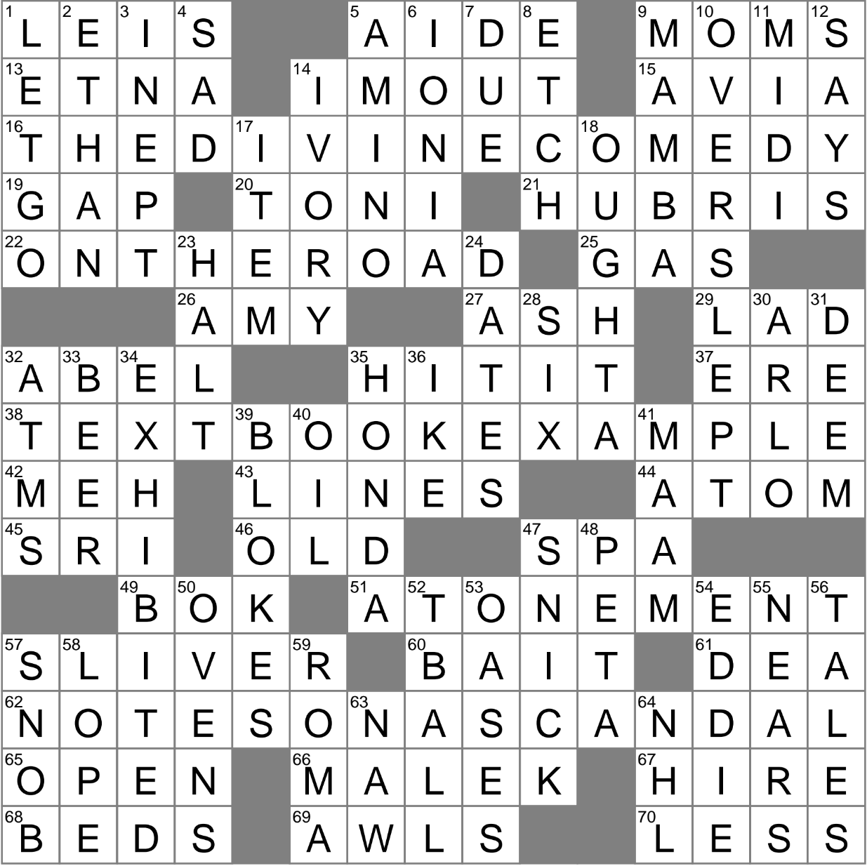 Places For Taking Notes Crossword Clue Archives LAXCrossword Places For Taking Notes Crossword Clue Archives LAXCrossword