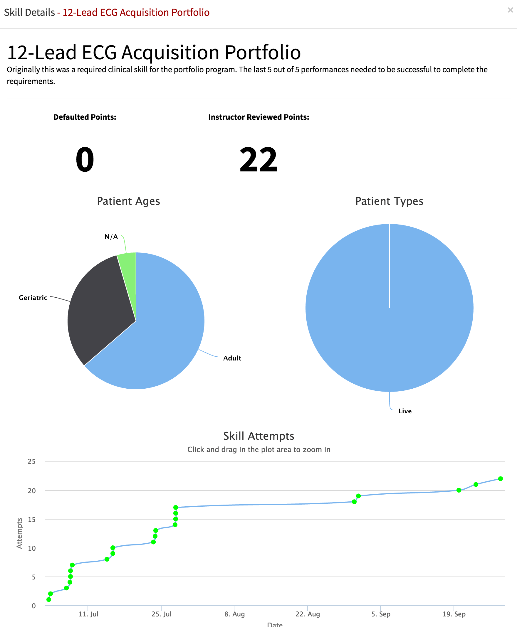 platinum planner login