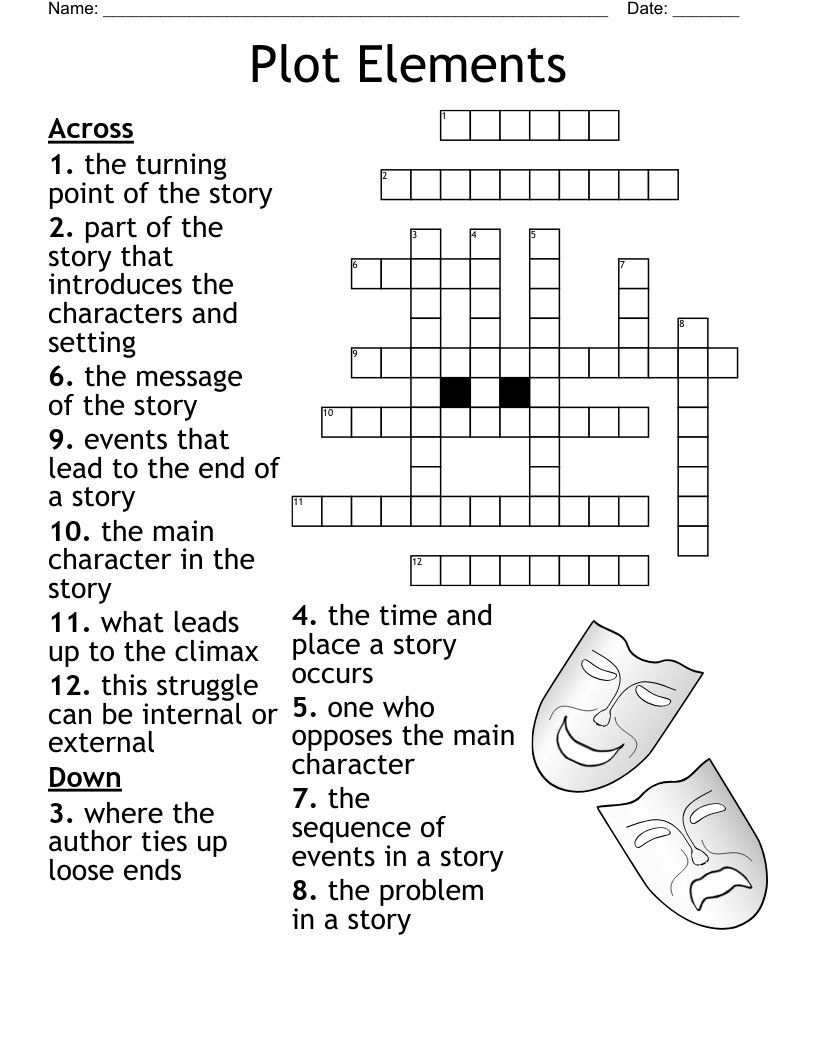 Plot Elements Crossword WordMint
