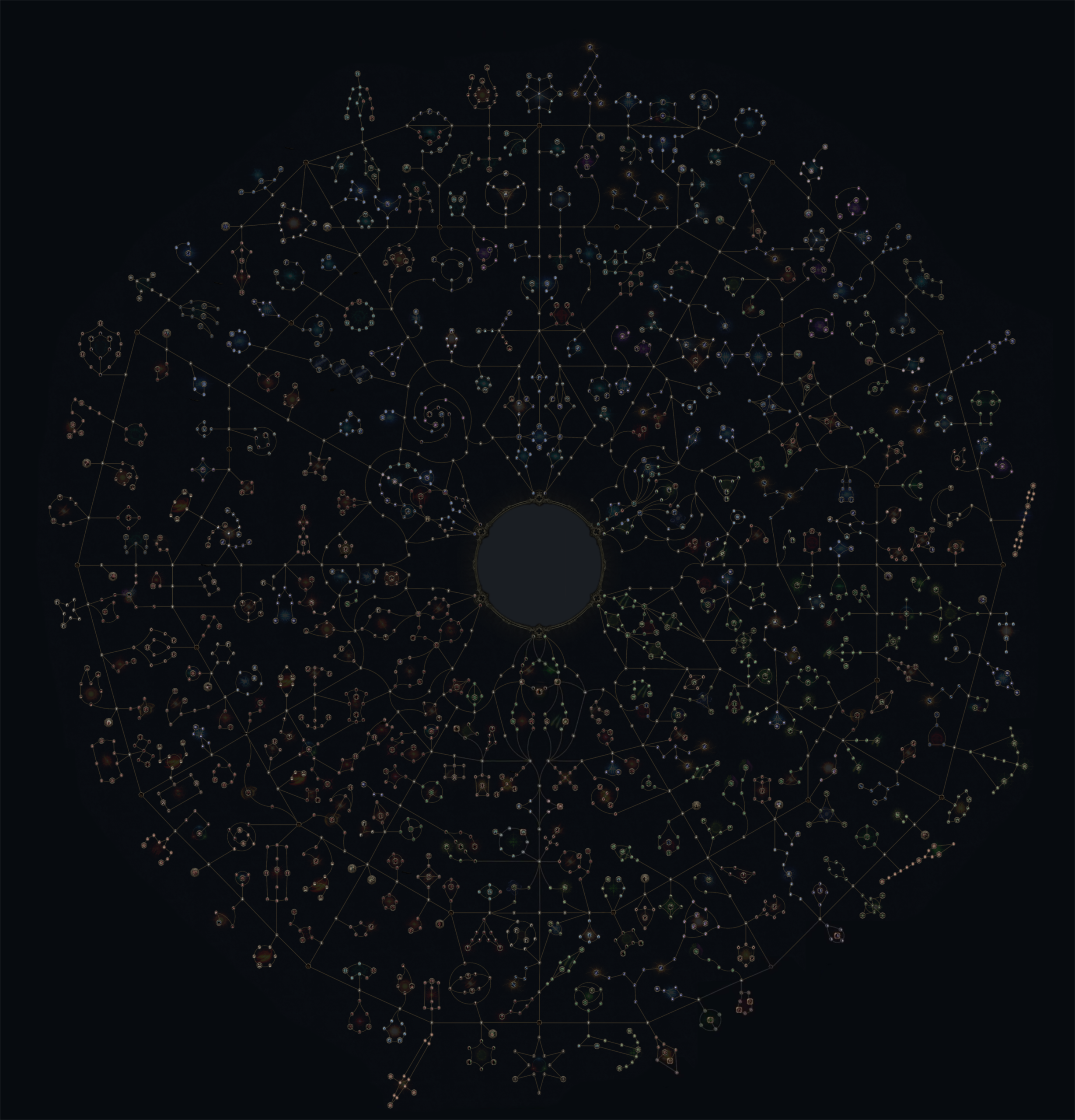 POE 2 Skills Tree Planner AI PoE2 Skills Planner POE2 Skills AI POE 2 Skills Tree Planner AI PoE2 Skills Planner POE2 Skills AI