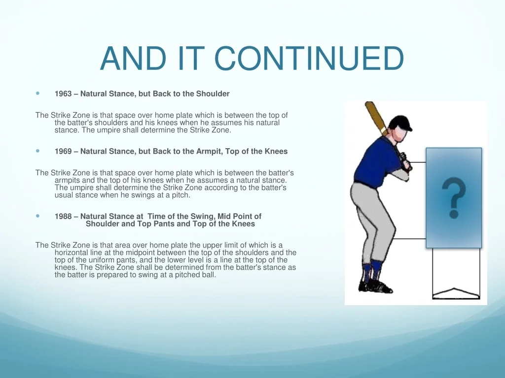 PPT Evolution Of The Strike Zone In Baseball Past To Present And Beyond PowerPoint Presentation ID 9719620