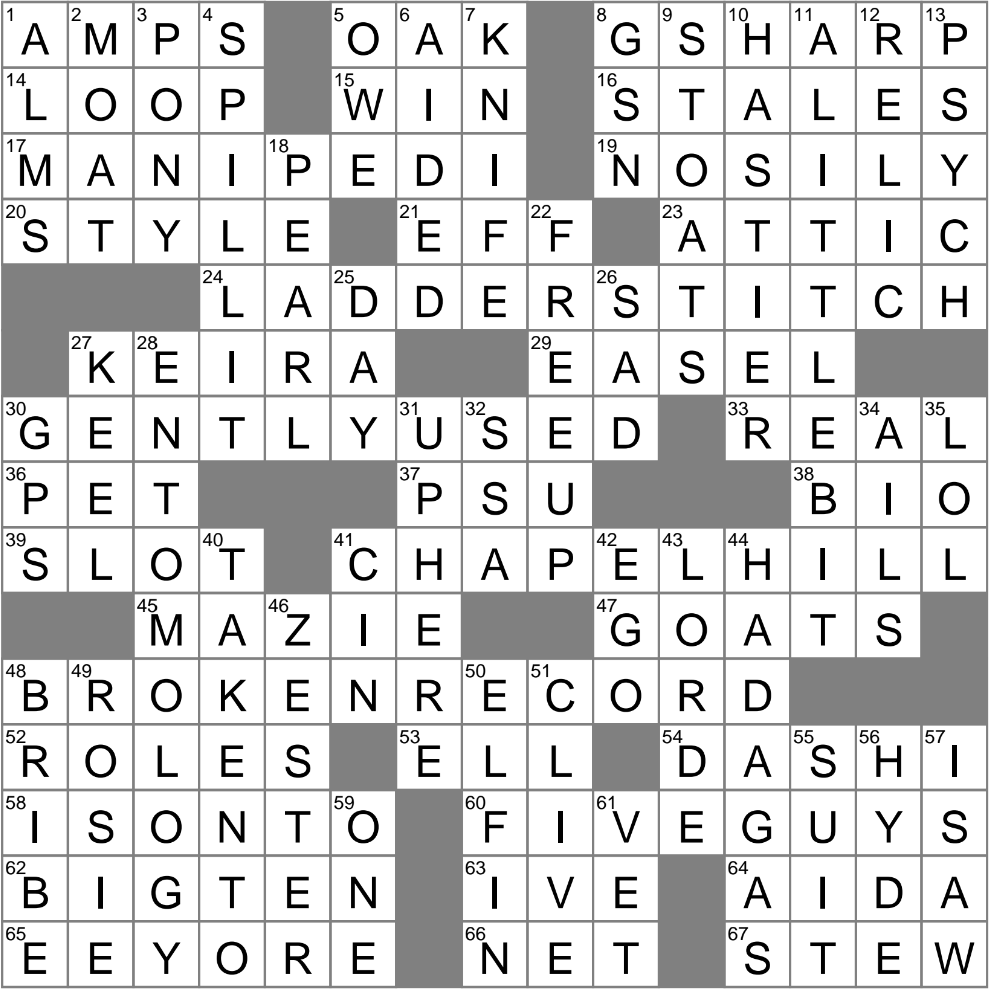 Ramen Soup Broth Crossword Clue Archives LAXCrossword