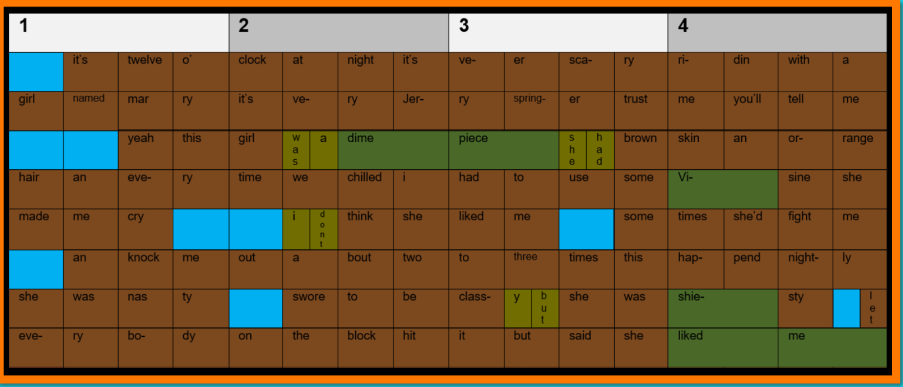 Rappers SUCK At Doing This Rap Flow Hacks Rap Breathing Techniques ColeMizeStudios