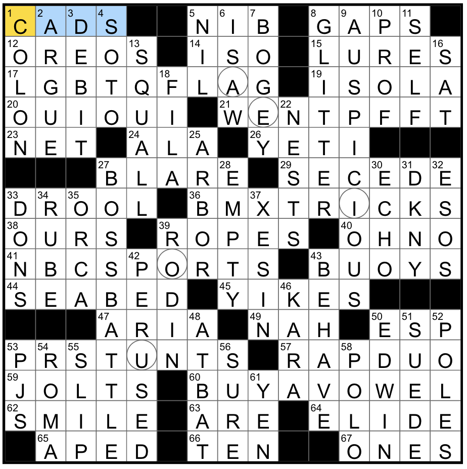 Rex Parker Does The NYT Crossword Puzzle 2025 Rex Parker Does The NYT Crossword Puzzle 2025