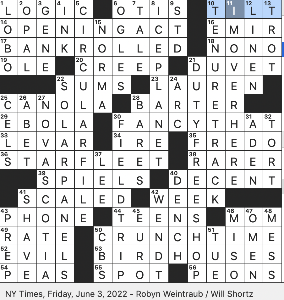 Rex Parker Does The NYT Crossword Puzzle African River With A Notorious Name FRI 6 3 22 One Of Three Brothers In A Puzo Best Seller Designer Kamali Who Made Farrah