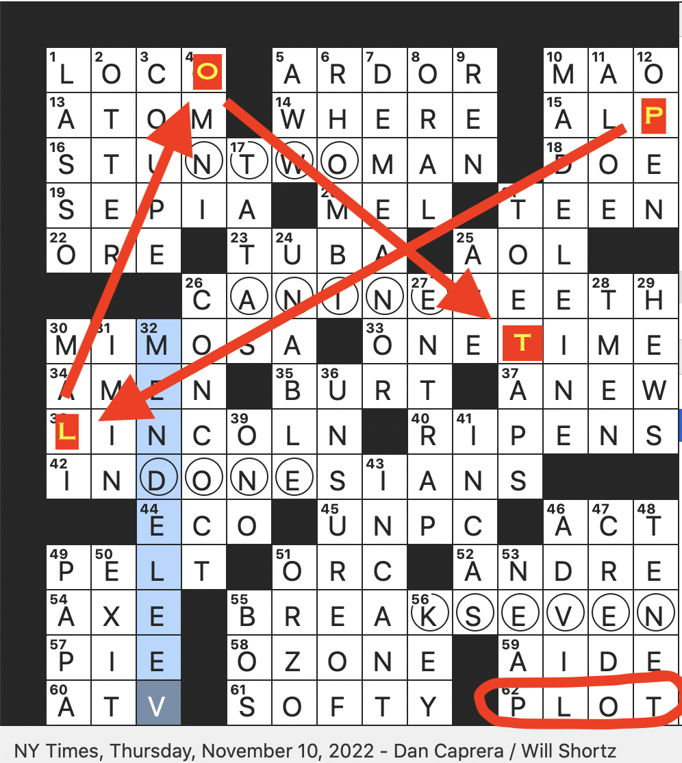 Rex Parker Does The NYT Crossword Puzzle Beekeeper Shavitz Who Lent His Name To A Popular Lip Balm THU 11 10 22 Small Shell shaped Confection Dmitri Formulator Of Periodic Law 