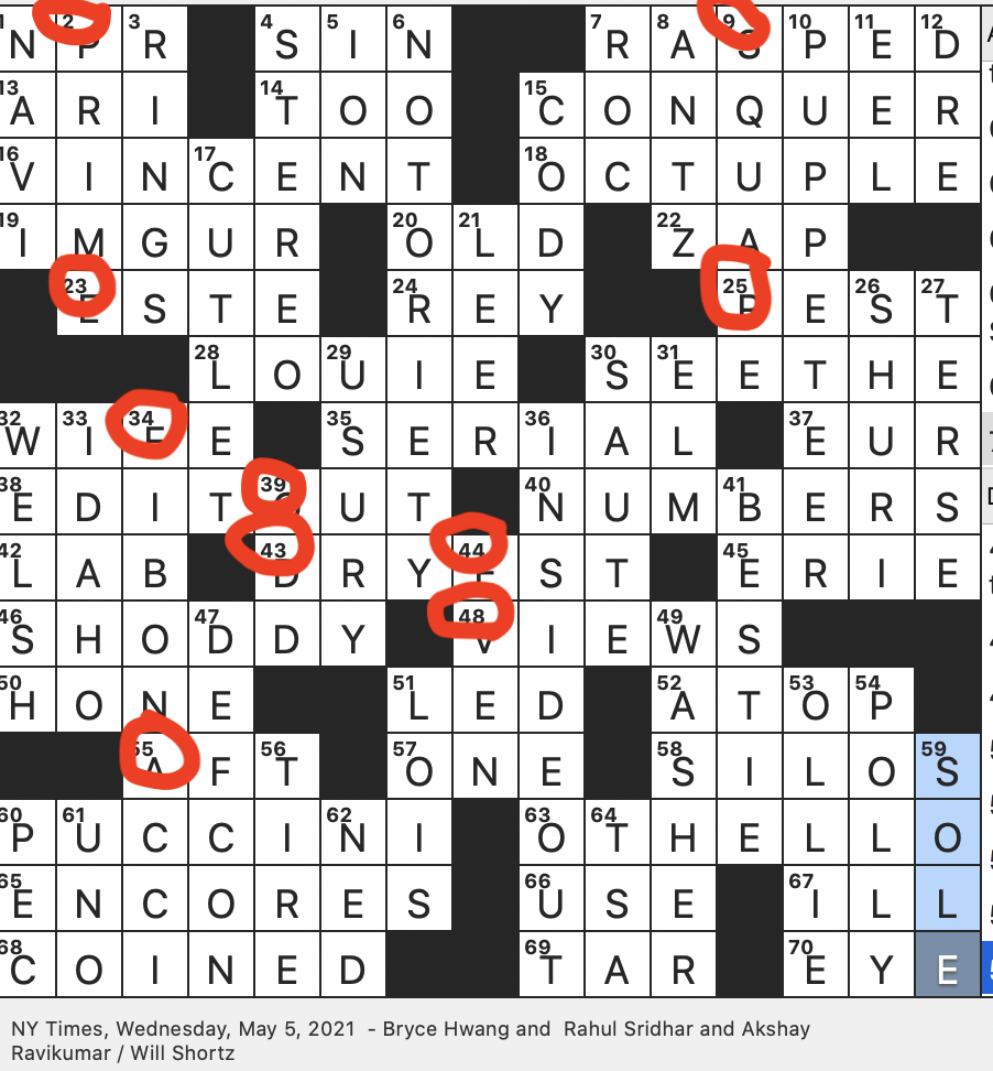 Rex Parker Does The NYT Crossword Puzzle Big Online Site For Uploading Photos And Memes WED 5 5 21 Wyoming Town Named For Frontiersman Separate Into Groups That Don t Communicate