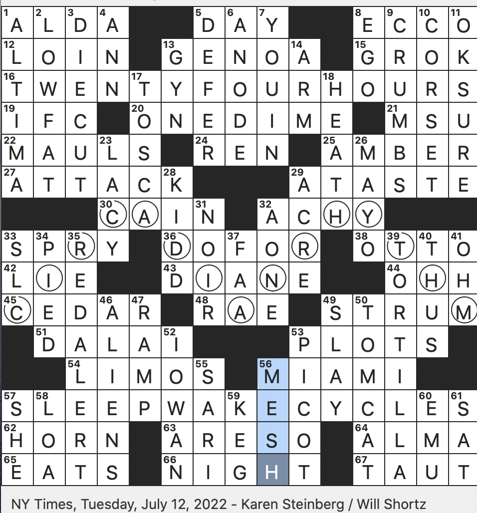 Rex Parker Does The NYT Crossword Puzzle Danish Shoe Manufacturer TUE 7 12 22 Apt Name For A Car Mechanic Puccini Opera Set In Rome Potato Salad Ingredient For Short 