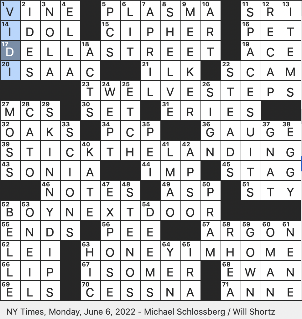 Rex Parker Does The NYT Crossword Puzzle Element Suggested Phonetically By NOPQ STUV MON 6 6 22 Famed Roman Censor Indigenous People For Whom A Great Lake Is Named Juice Rex Parker Does The NYT Crossword Puzzle Element Suggested Phonetically By NOPQ STUV MON 6 6 22 Famed Roman Censor Indigenous People For Whom A Great Lake Is Named Juice