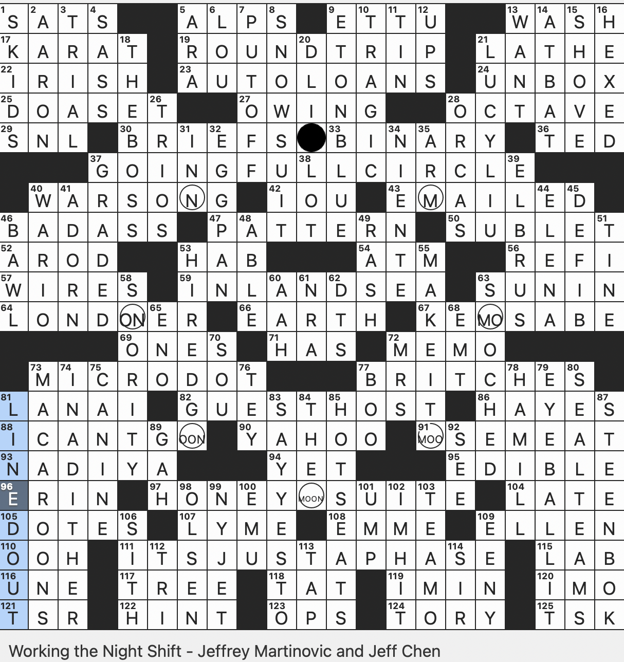 steak choice crossword clue