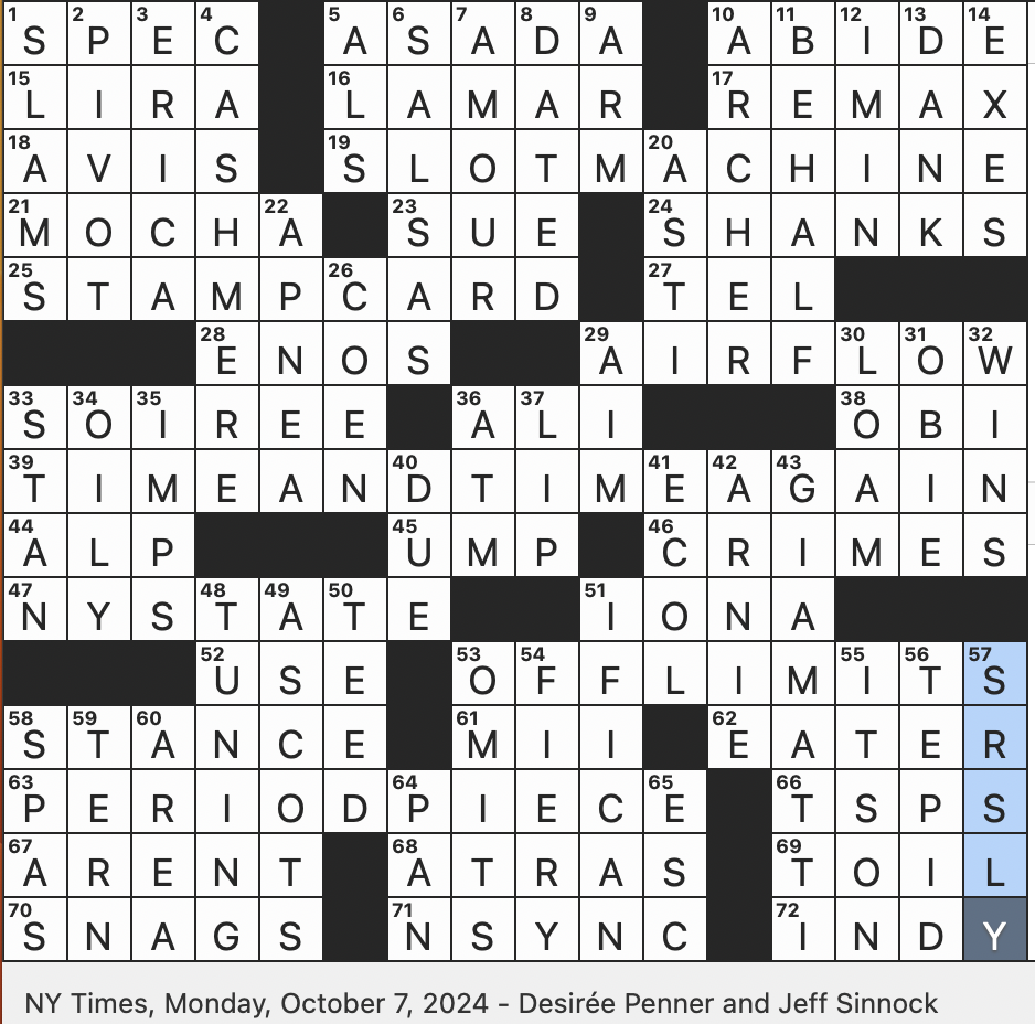 Rex Parker Does The NYT Crossword Puzzle Gillette Razors MON 10 7 24 Fictional Archaeologist With A Fear Of Snakes Informally Fixture At Many A Cash Bar Supersoft Sweater Material
