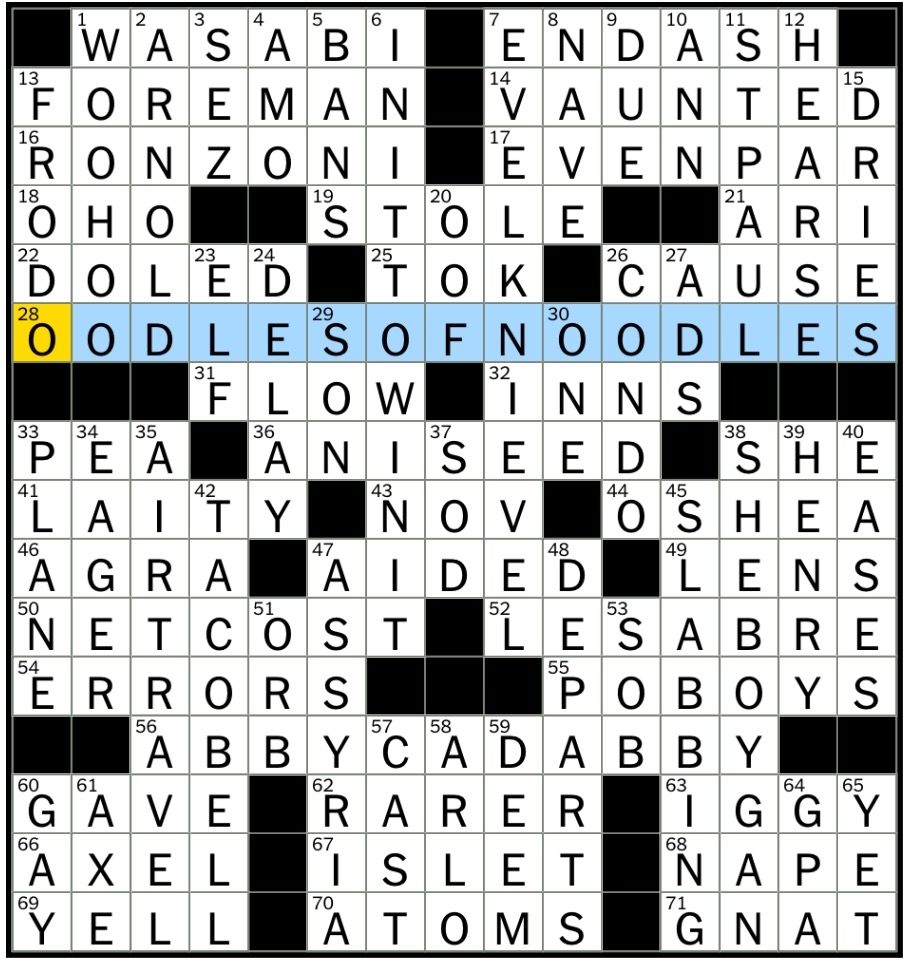 Rex Parker Does The NYT Crossword Puzzle Green Condiment MON 7 24 17 George Rumble In The Jungle Ke ha TiK Ouzo Flavoring Taj Mahal City Muppet With Wings Milo Verdict