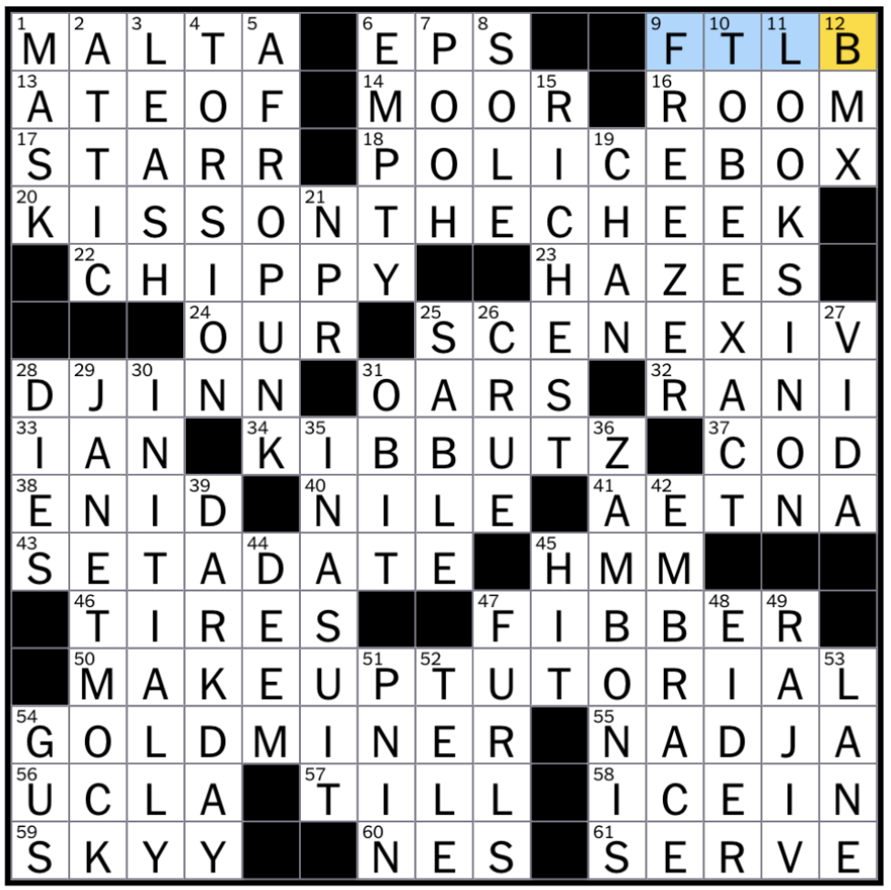 Rex Parker Does The NYT Crossword Puzzle Island Nation With A Cross On Its Flag FRI 3 23 18 Alternative Music Subgenre Agricultural Commune Beauty Lesson Rex Parker Does The NYT Crossword Puzzle Island Nation With A Cross On Its Flag FRI 3 23 18 Alternative Music Subgenre Agricultural Commune Beauty Lesson