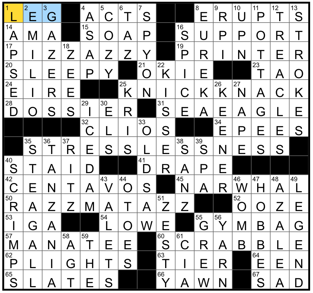 Rex Parker Does The NYT Crossword Puzzle January 2021