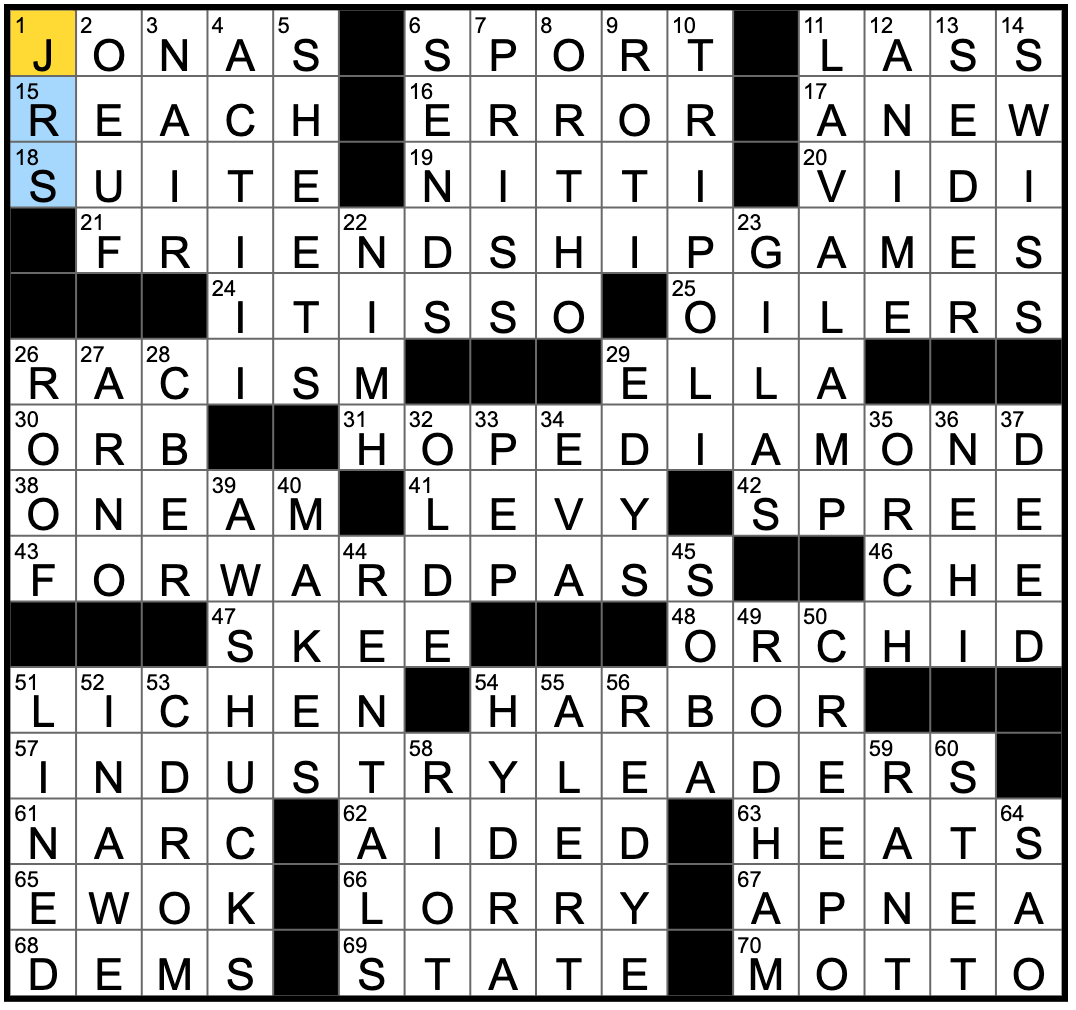 Rex Parker Does The NYT Crossword Puzzle Liveliness TUES 2 25 20 Place For Tugboats Japanese Cartoon Style Rave s Partner