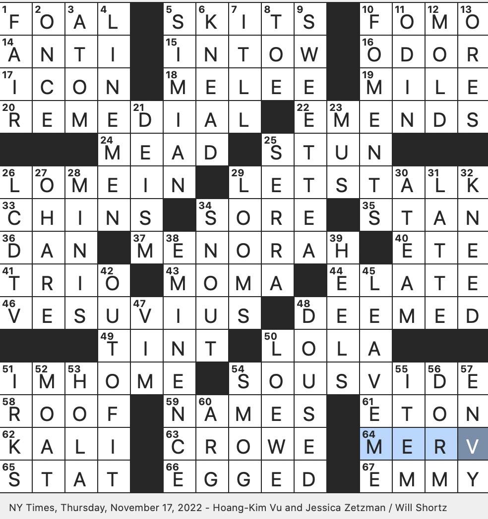 Rex Parker Does The NYT Crossword Puzzle Lowest Part Of A Glacier THU 11 17 22 Flax Fabric Anxiety About Not Being Included In Modern Lingo Body Parts That Are
