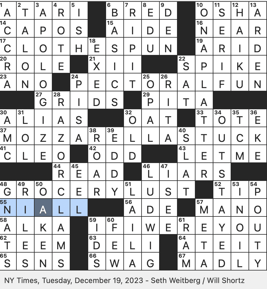 Rex Parker Does The NYT Crossword Puzzle Mollusks Named For Their Shape TUE 12 19 23 Horan Irish Musician Egyptian Ruler From 51 To 30 B C Familiarly Typographical Embellishment Desire In The Dessert Aisle 