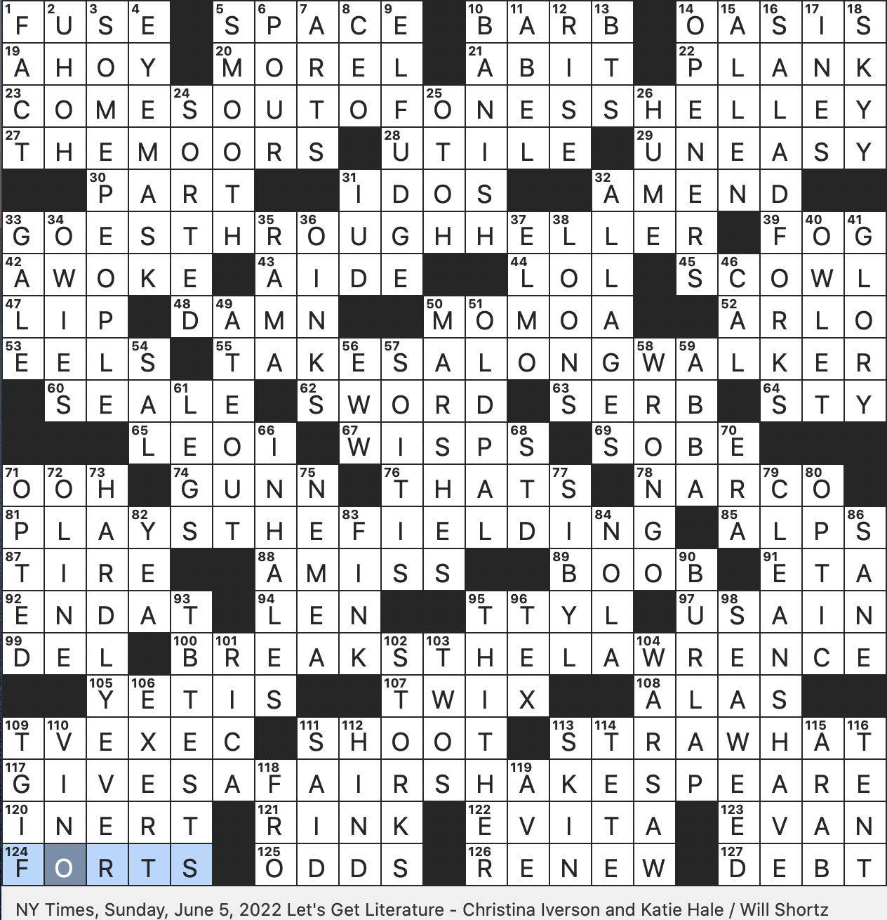 Rex Parker Does The NYT Crossword Puzzle Moody North Yorkshire Setting SUN 6 5 22 English Indie Pop Singer Parks 1960s Activist Bobby Gourmet Mushroom With Poisonous Lookalikes Common
