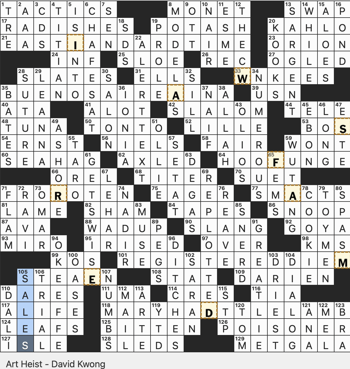 Rex Parker Does The NYT Crossword Puzzle Plunder Archaically SUN 12 15 24 Old fashioned Trinket Shop Vendors Clan Iconic Hip hop Group Of The 1990s Fog And Haze Generated For