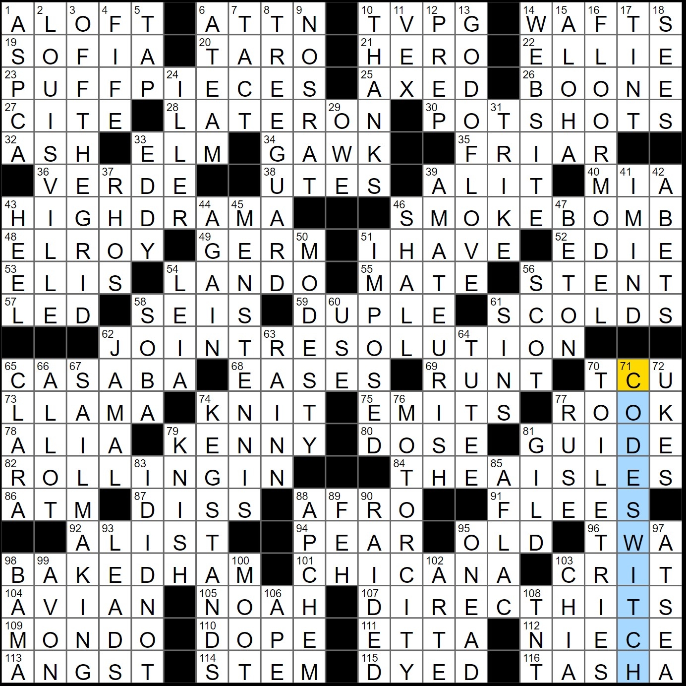Rex Parker Does The NYT Crossword Puzzle Shift From One Dialect To Another Depending On The Social Context TV Host With The Autobiography Born A Crime Animal Wearing Red Pajamas