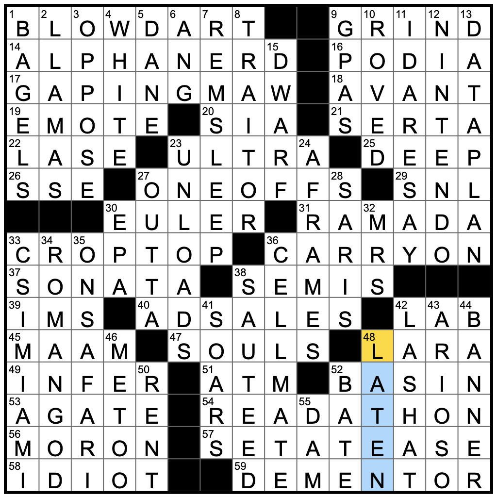 Rex Parker Does The NYT Crossword Puzzle Singer With The 2014 Hit Chandelier SAT 4 4 20 Prison Guard In The Harry Potter Books Company Whose Name Is Said To Mean Leave Luck To Heaven Rex Parker Does The NYT Crossword Puzzle Singer With The 2014 Hit Chandelier SAT 4 4 20 Prison Guard In The Harry Potter Books Company Whose Name Is Said To Mean Leave Luck To Heaven